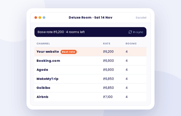 Channel Manager screenshot